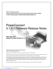 Dell PowerConnect 7048R-RA Release Note