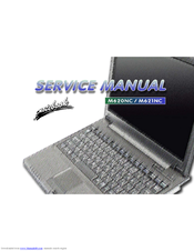 EUROCOM M621NC Service Manual