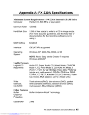 Plextor PlexWriter PX-230A Specifications