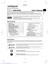 Hitachi HAS-K252 User Manual