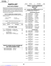 Sharp 21C-FH100T Parts List