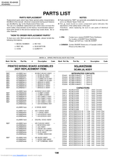 Sharp PZ-43HV2U Parts List