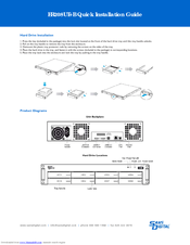 Sans Digital ER208UT+B Quick Installation Manual