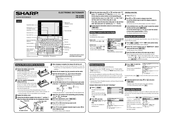 Sharp PW-AC880 Quick Reference Manual