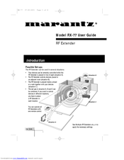 Marantz RX-77 User Manual