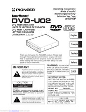 Pioneer LaserMemory DVD-U02 Operating Instructions Manual