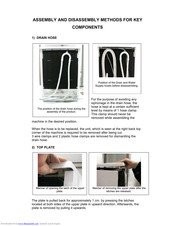 Euromaid Dishwasher Assembly And Disassembly Manual