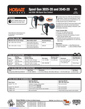 Hobart Welding Products DP 3035-20 Brochure