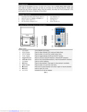 Prestigio 590 Manual