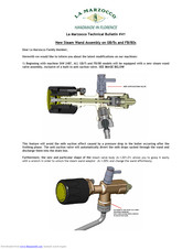La Marzocco GB/5s Technical Bulletin