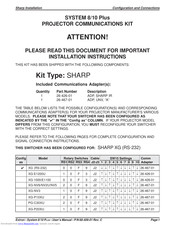 Extron electronics System 8/10 Plus Configuration And Connections