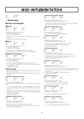 Roland Music Atelier AT-30R Midi Implementation Manual