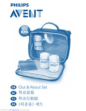 Philips AVENT Getting Started Manual