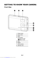 Rollei COMPACTLINE 50 - Quick Start Manual