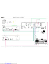 Mcintosh MA5200 Connection Diagram