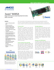 AMCC 9690SA Series Specification