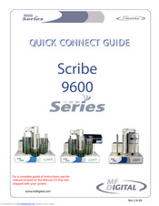 MF DIGITAL Scribe 9600 series Quick Connect Manual