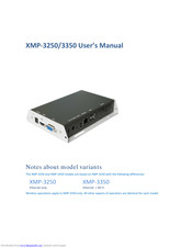 Iadea XMP-3350 Manuals | ManualsLib