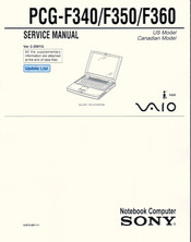 Sony Vaio PCG-F350 Service Manual