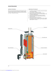 ACV HeatMaster 70 N Manual