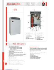 ACV ETS 15 Specification