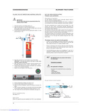 ACV BG 2000-M/71 User Manual