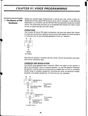 Yamaha DX100 Programing Manual