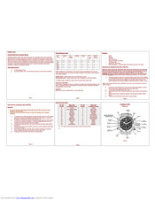 Zeon N4102 Calibre 633 Operation Manual