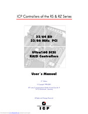 ICP GDT8643RZ User Manual