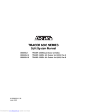 ADTRAN TRACER 6000 SERIES User Manual