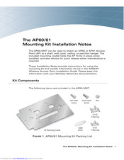 alcatel OmniAccess AP60 Mounting Manual