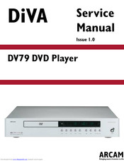 Arcam DiVA DV79 Service Manual