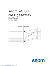 Snom 4S SIP NAT gateway User Manual