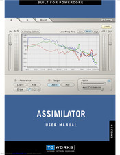 TC Works ASSIMILATOR User Manual