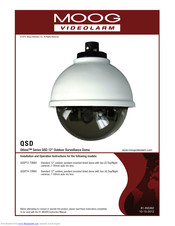 Moog Videolarm QView QSDPT4-70NA5 Installation And Operation Instructions Manual