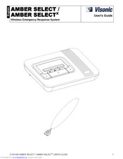Visonic AMBER SELECTX User Manual