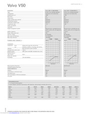 Volvo V50 Specifications