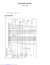 Volvo 850 Wiring Diagram