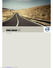 Volvo C70 Manuals Manualslib