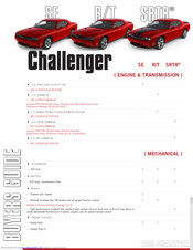 Dodge Challenger SRT8 Buyer's Manual