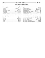 Dodge 8W-47 Wiring Diagram