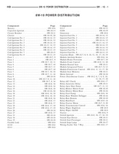 Dodge 8W-10 Wiring Diagram