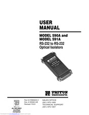 Patton electronics 591A User Manual