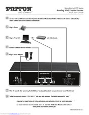 Patton electronics SmartLink 4020 Series Quick Start Manual