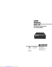 Patton Electronics 1060 User Manual