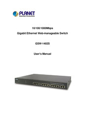 Planet GSW-1402S User Manual