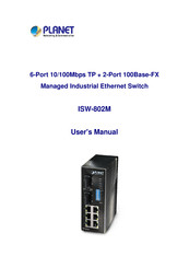 Planet ISW-802M User Manual