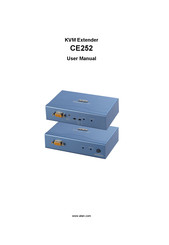 ATEN CE-252R User Manual