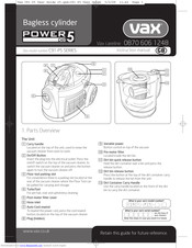 Vax C91-P5 SERIES Instruction Manual