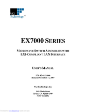 VXI EX72SF User Manual